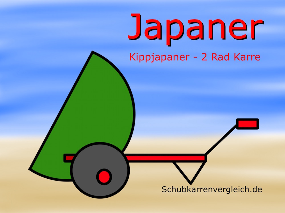 Kipp Japaner Schubkarre