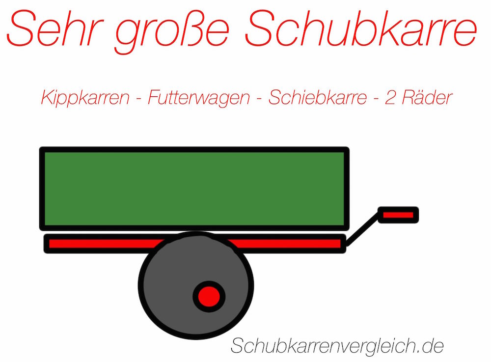 Schubkarre 2 Rad