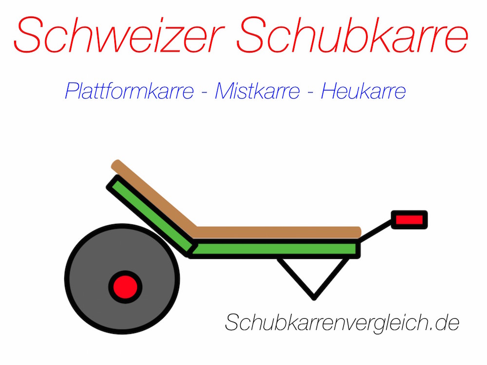 Mistkarre Heukarre Schweizer Schubkarre Plattformkarre